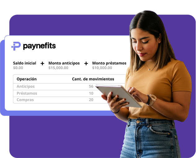 Precisión total